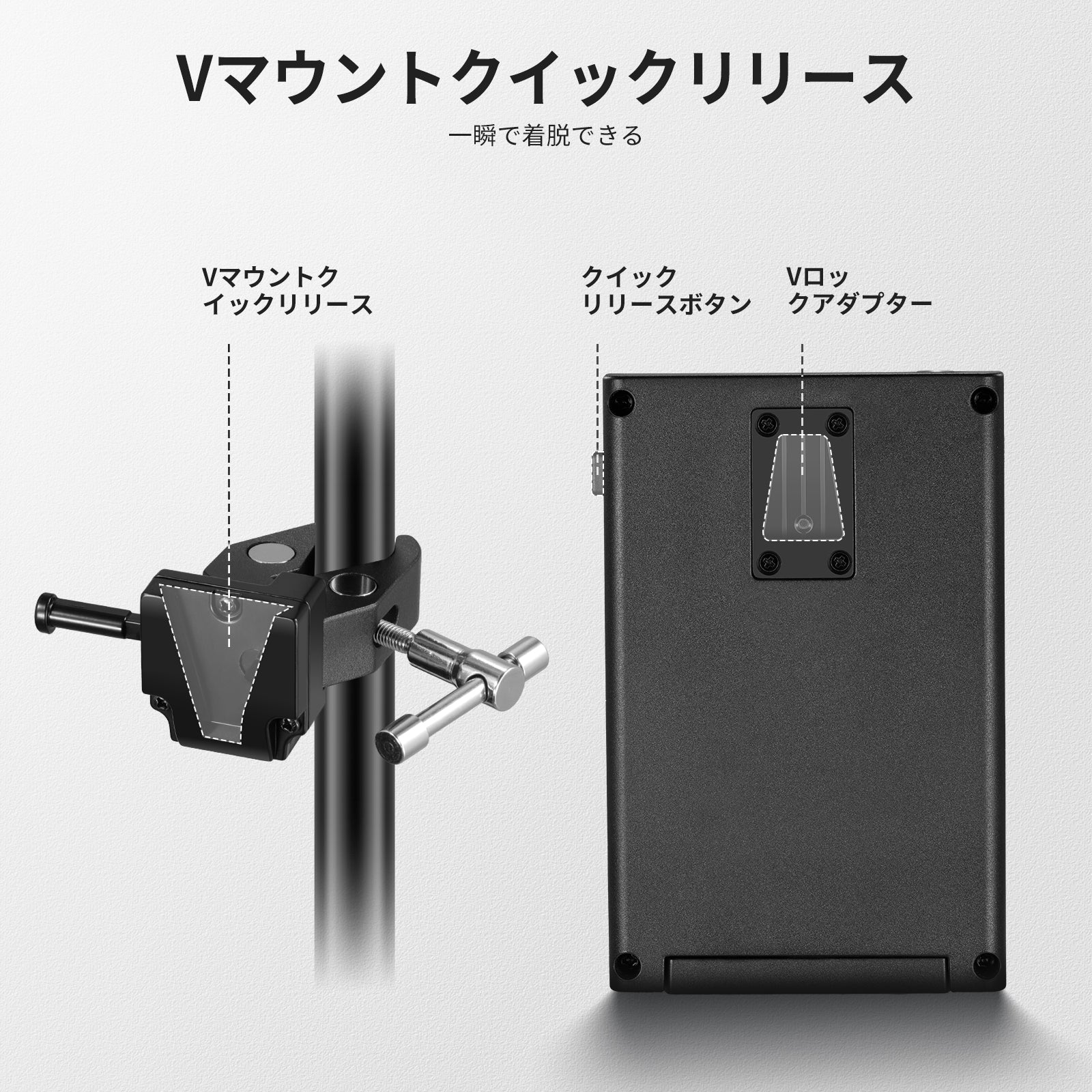 NEEWER PS010E デュアルチャンネルNP-F Vマウント電池プレート – NEEWER.JP