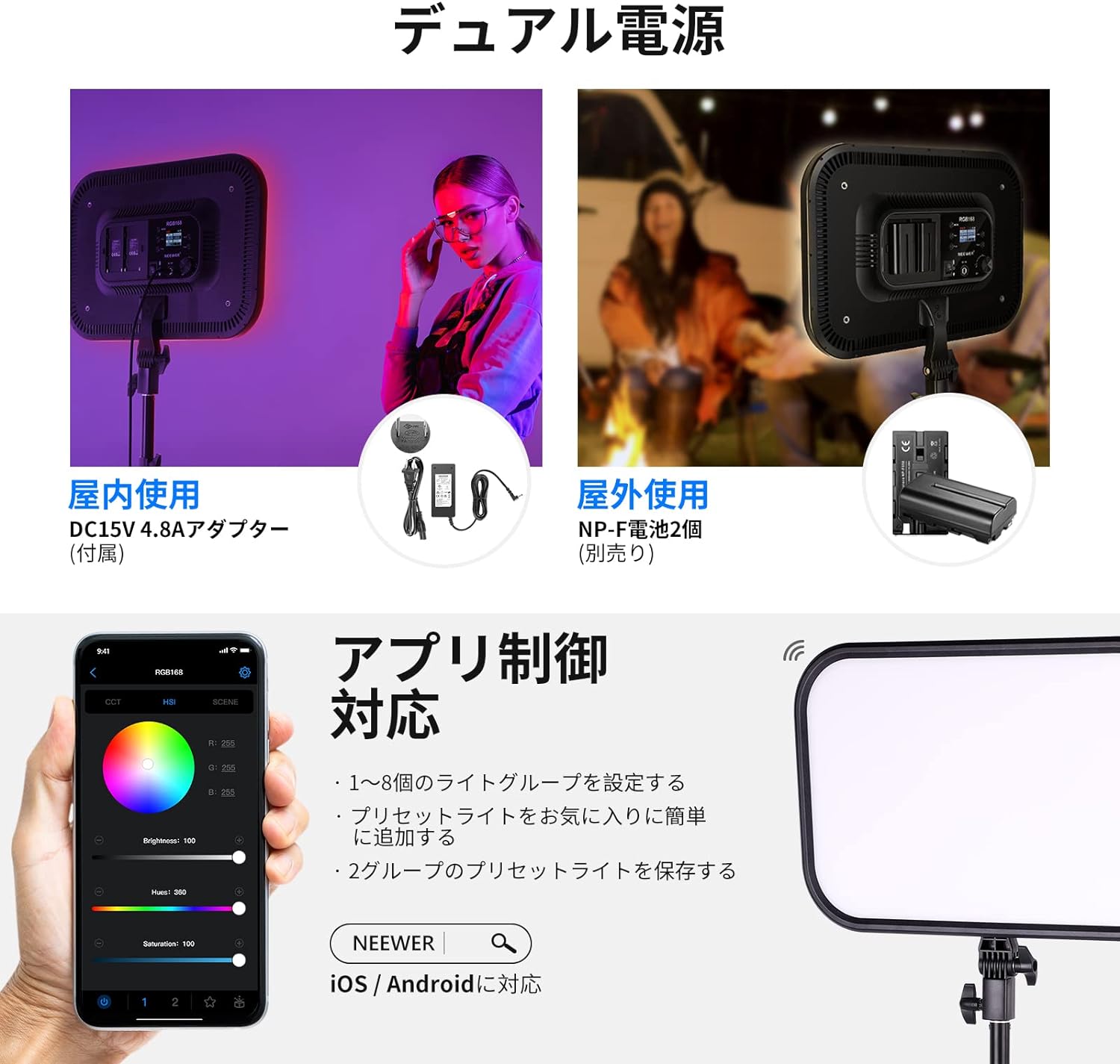 NEEWER 2パック 18.3