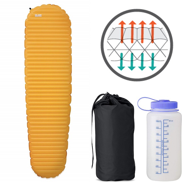 サーマレスト ネオエアーXライトの特徴（女性用含む）、気になる点