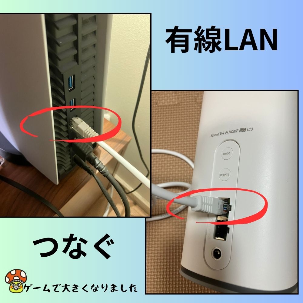 体験談」原神はspeed wi-fi home 5g L13でいい感じ、PS5での使い方も