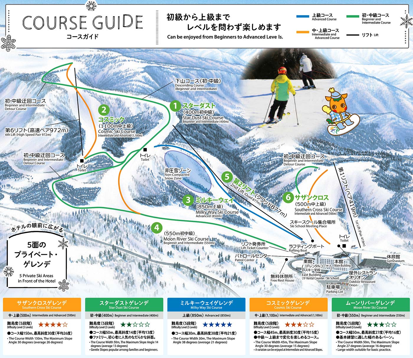 ゲレンデ・コースガイド - 【公式】高原リゾート ニュー・グリーンピア津南