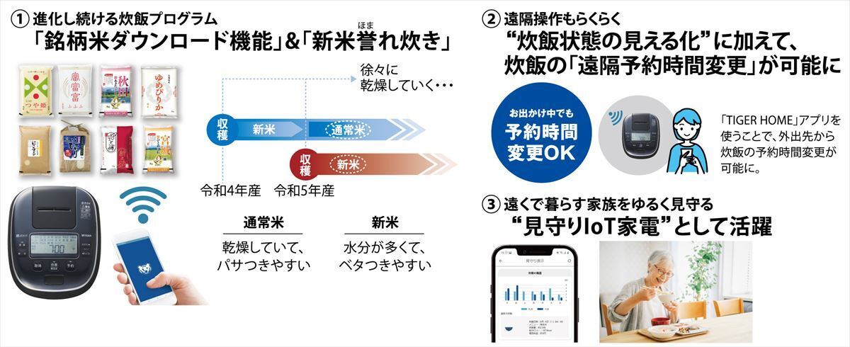 タイガー、外出先から炊飯予約を変更できるIoT炊飯器「JPA-Z100