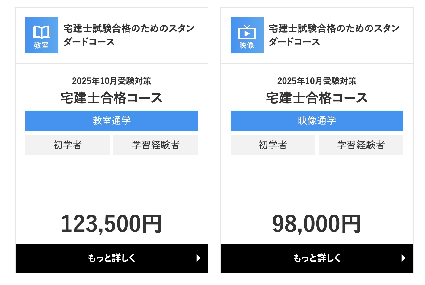 資格の大原・宅建講座の評判・口コミは？合格率やテキストも紹介