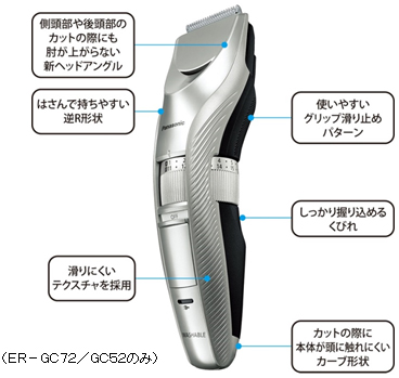 メンズヘアーカッター ER-GC72／GC52／GC40を発売 | 個人向け商品