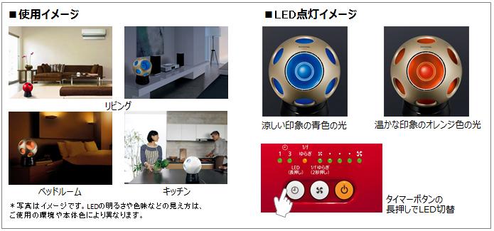 創風機(そうふうき) 「Q（キュー）」F-BP25T他2機種を発売 | 個人向け
