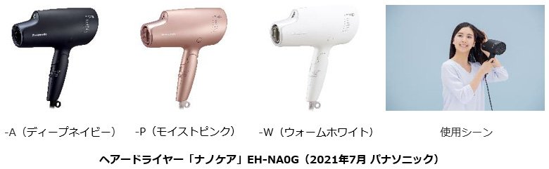 ヘアードライヤー「ナノケア」EH-NA0Gを発売 | 個人向け商品 | 製品