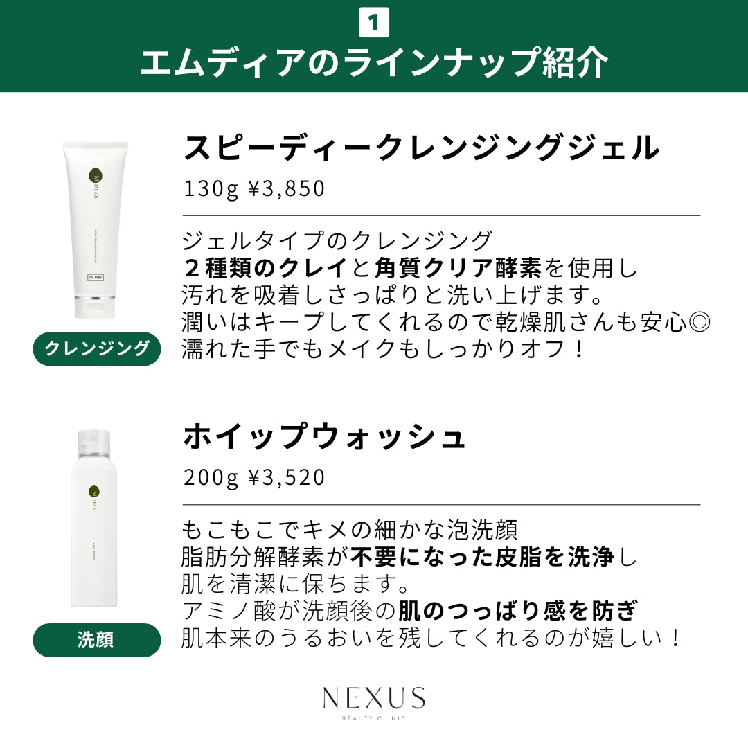 M-Dear エムディア スピーディークレンジングジェル | NEXUS ONLINE