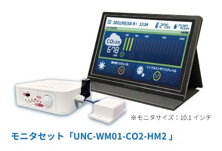 CO2れんら君 UNC-WM01-CO2｜ネットワーク機器｜NKEオンライン