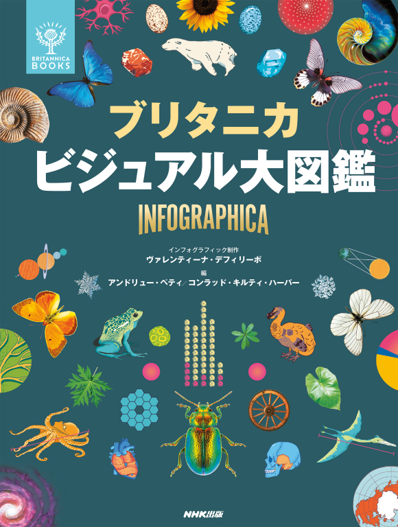 ブリタニカ ビジュアル大図鑑 | NHK出版