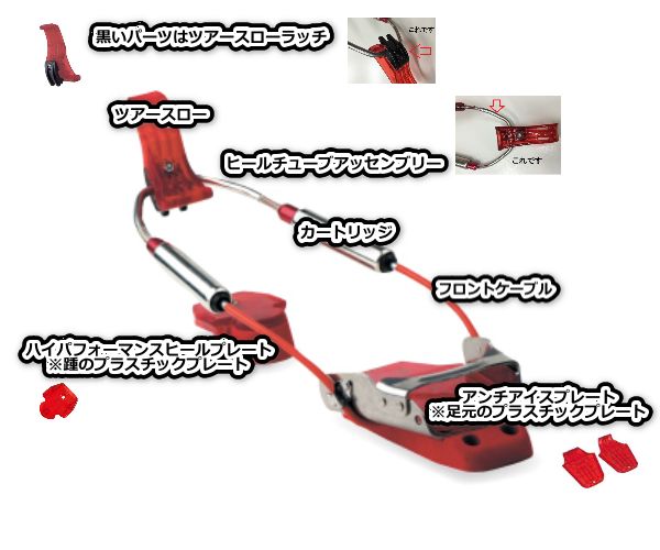 G3タルガの各パーツの名前と入手 | テレマークスキー・バック