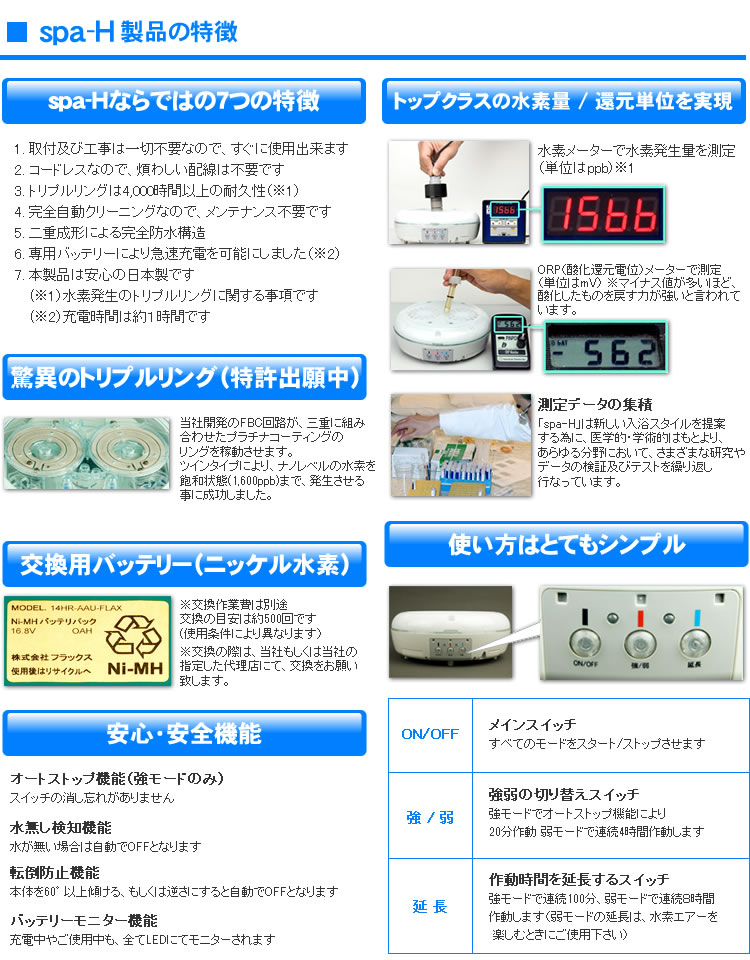 spa-H＜スパ・エイチ＞スパH-水素風呂ならお任せ