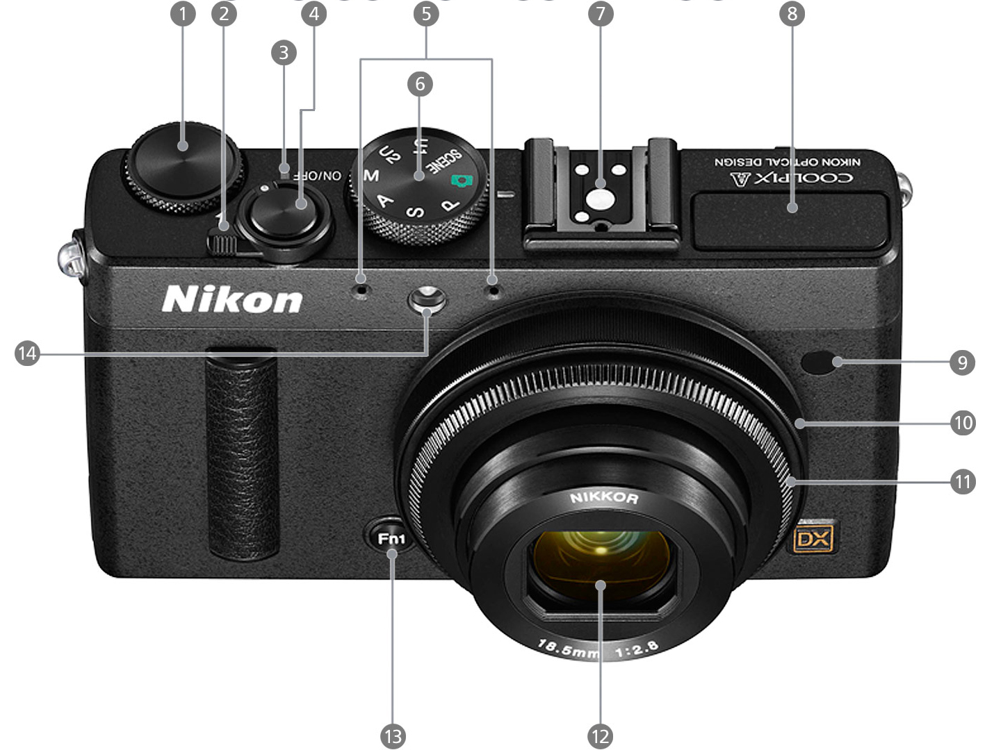 COOLPIX A - システム(各部名称) | コンパクトデジタルカメラ | ニコン