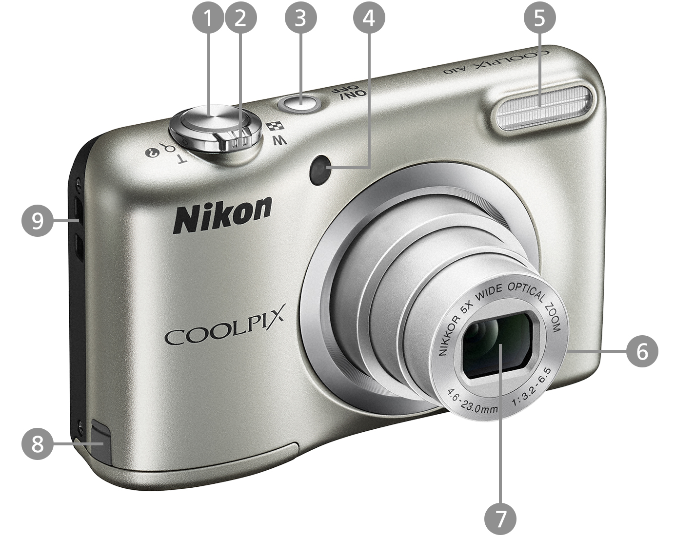 COOLPIX A10 - 各部名称 | 一眼レフカメラ | ニコン