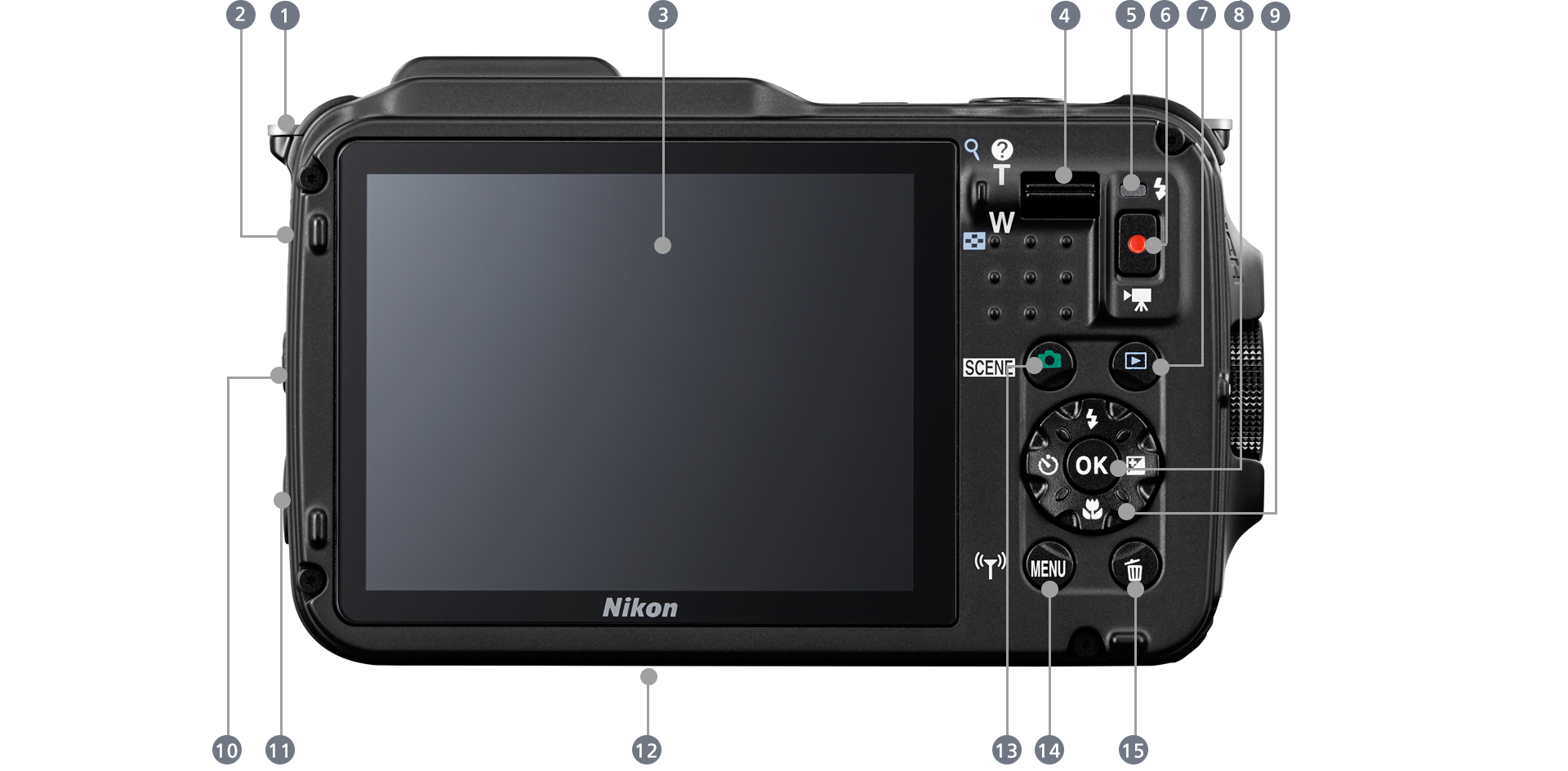 COOLPIX AW120 - 各部名称 | 一眼レフカメラ | ニコン