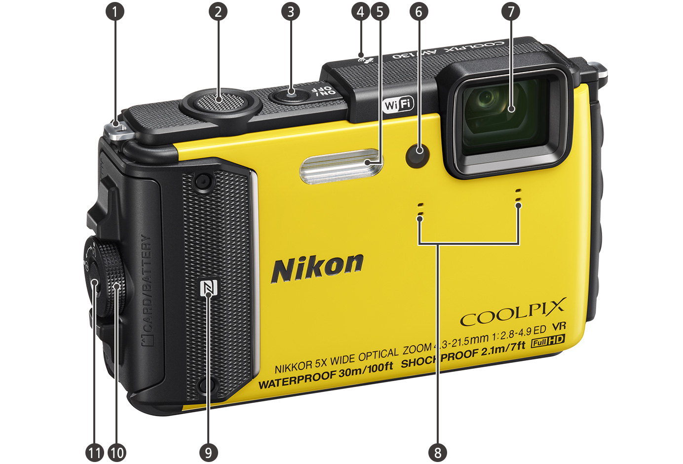 COOLPIX AW130 - 各部名称 | 一眼レフカメラ | ニコン