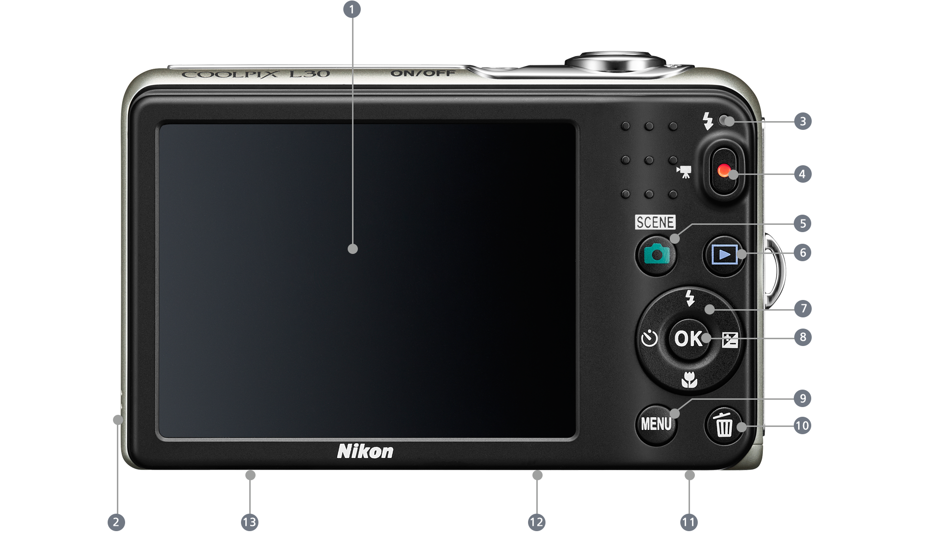 COOLPIX L30 - 各部名称 | 一眼レフカメラ | ニコン