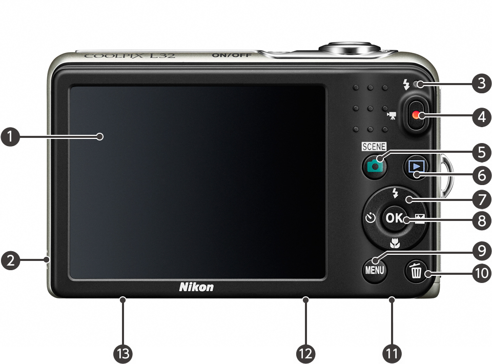 COOLPIX L32 - 各部名称 | 一眼レフカメラ | ニコン