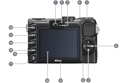 COOLPIX P5100 - 外観図 | コンパクトデジタルカメラ | ニコン