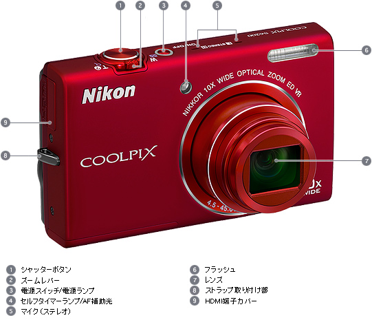 COOLPIX S6200 - 外観図 | コンパクトデジタルカメラ | ニコン
