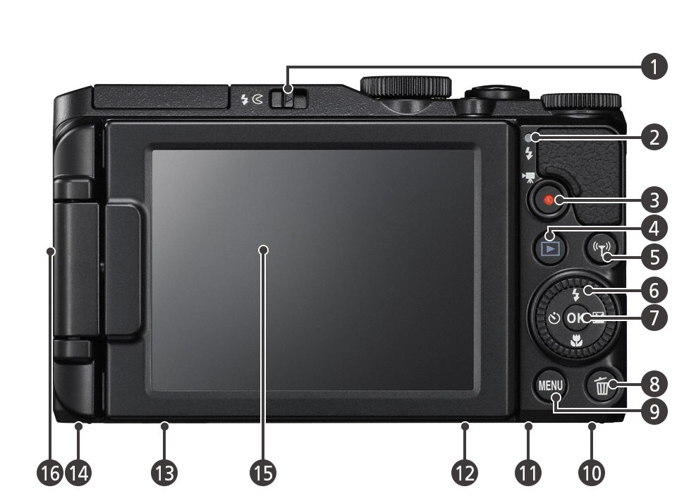 COOLPIX S9900 - 各部名称 | 一眼レフカメラ | ニコン