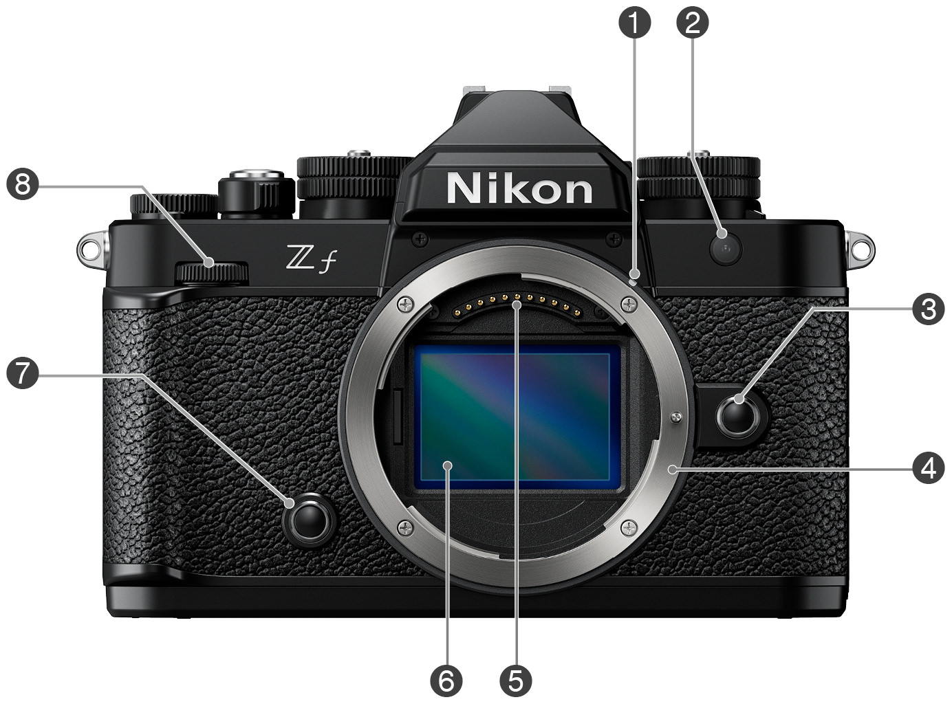Zf - システム(各部名称) | ミラーレスカメラ | ニコン