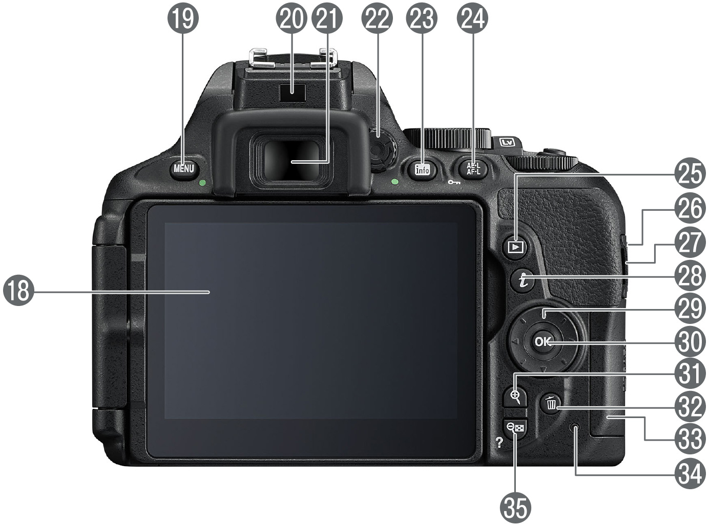 D5600 - 各部名称 | 一眼レフカメラ | ニコン