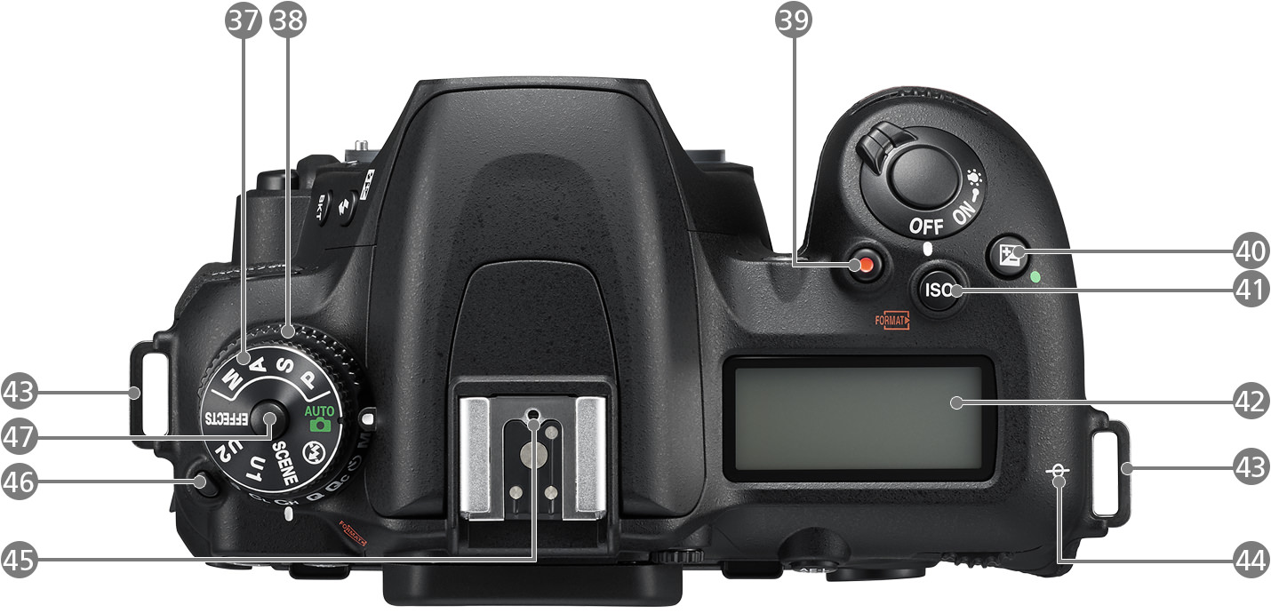 D7500 - システム(各部名称) | 一眼レフカメラ | ニコン
