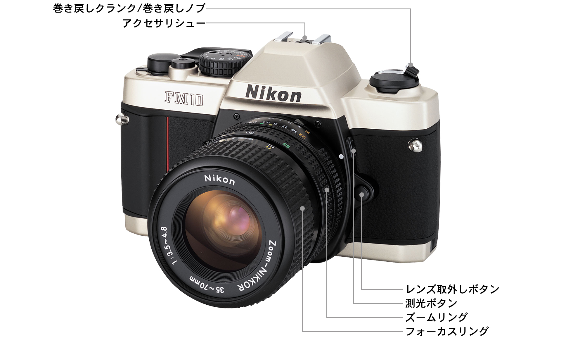 FM10 - 各部名称 | 一眼レフカメラ | ニコン
