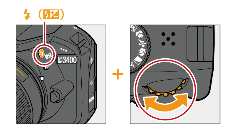 D3400｜デジチューター - サポート | ニコンイメージング