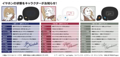 KING OF PRISM×オンキヨー」コラボワイヤレスイヤホンが発売決定！法月