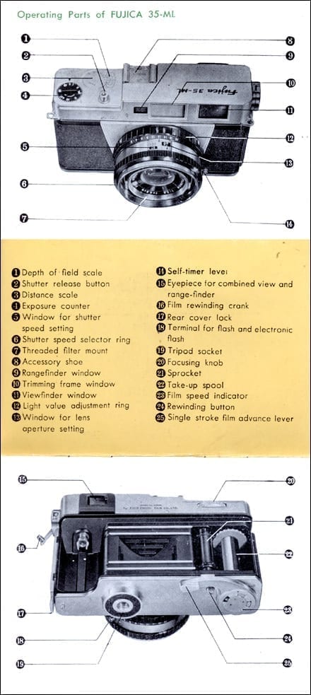 フジカ 35-ML | 西側工房