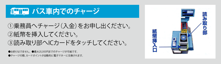 にしてつバスっちゃ！北九州｜ますますお得になるICカードnimoca
