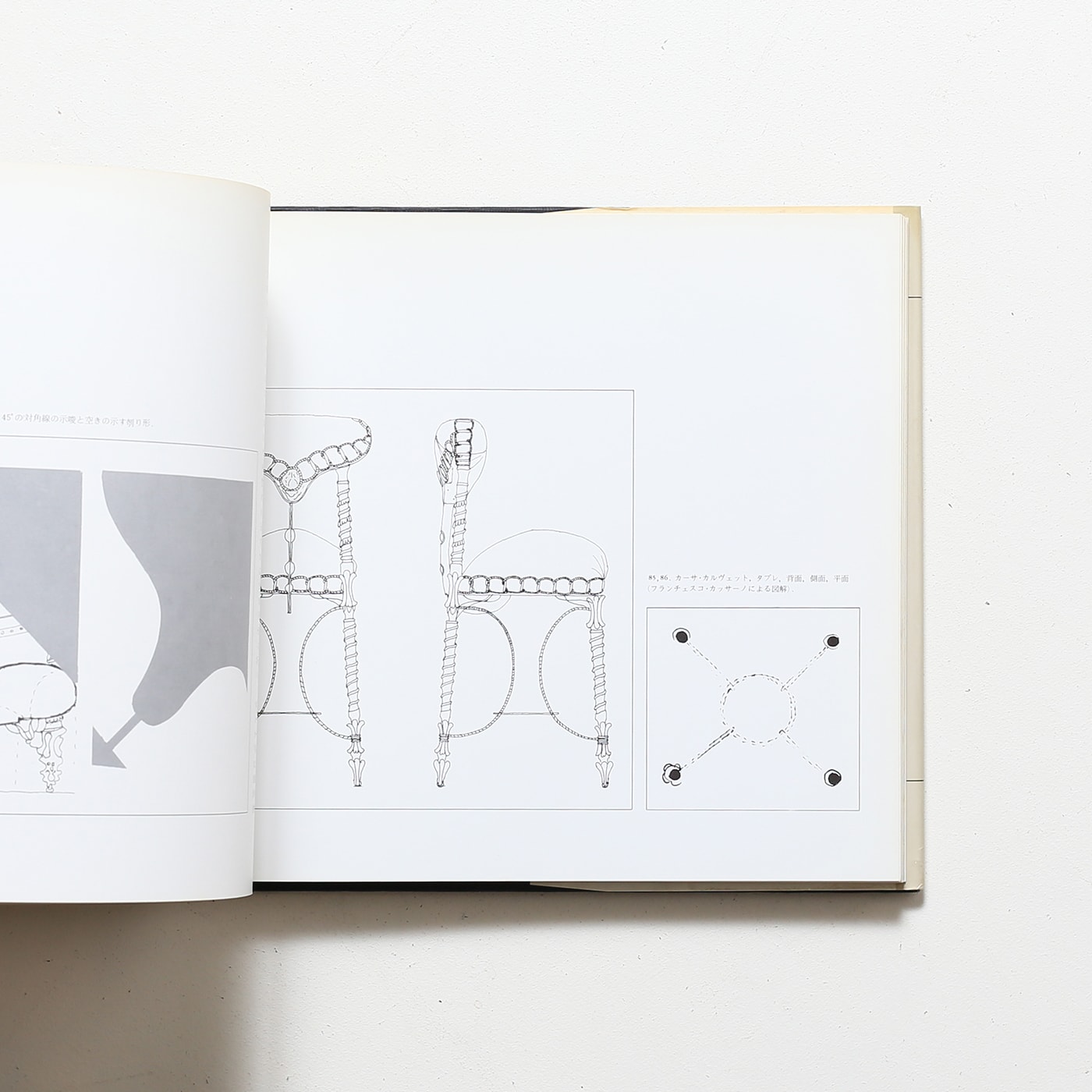 現代の家具シリーズ4 ガウディの家具とデザイン | リッカルド