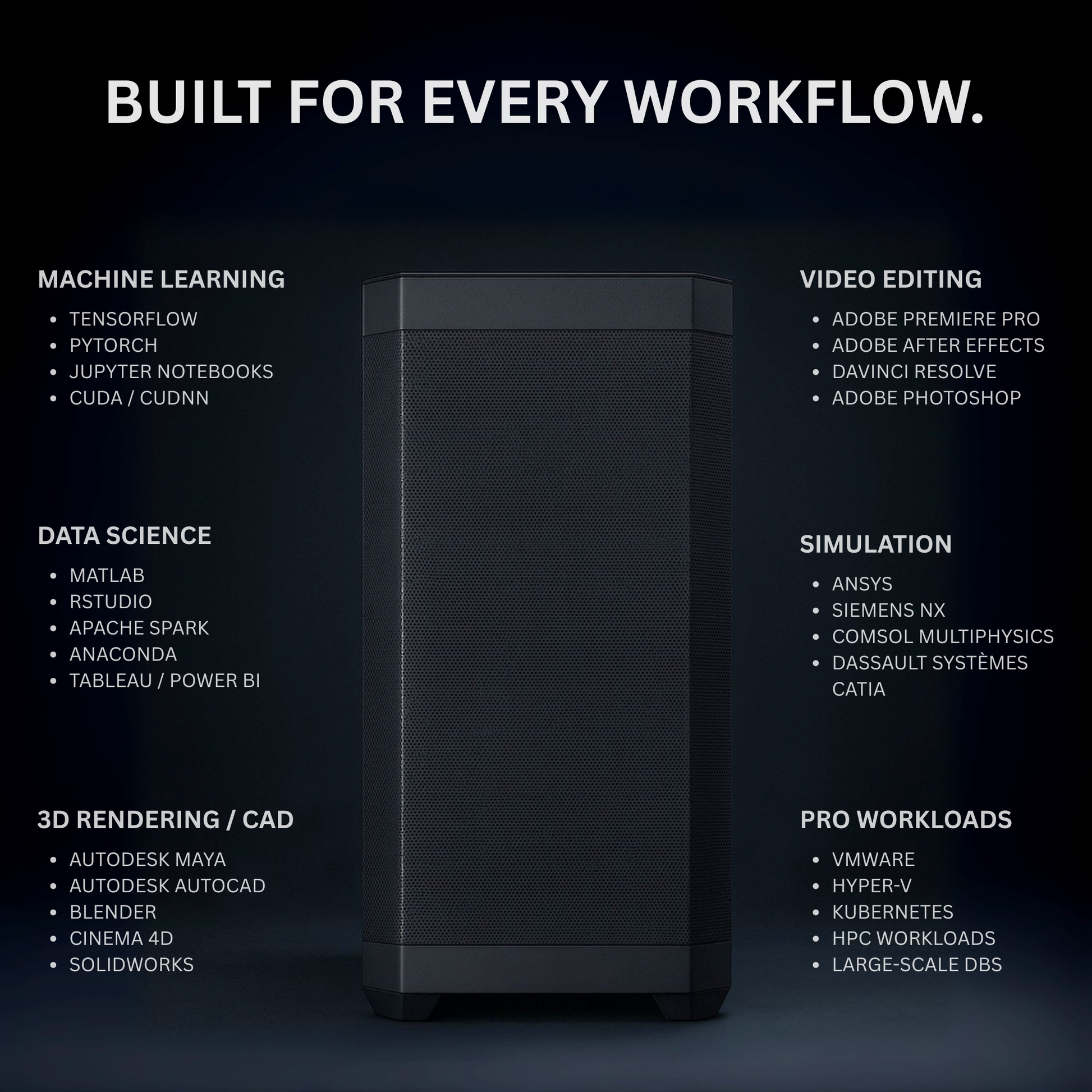 Novatech Apex WS9995X – Threadripper PRO 9995WX AI Workstation PC