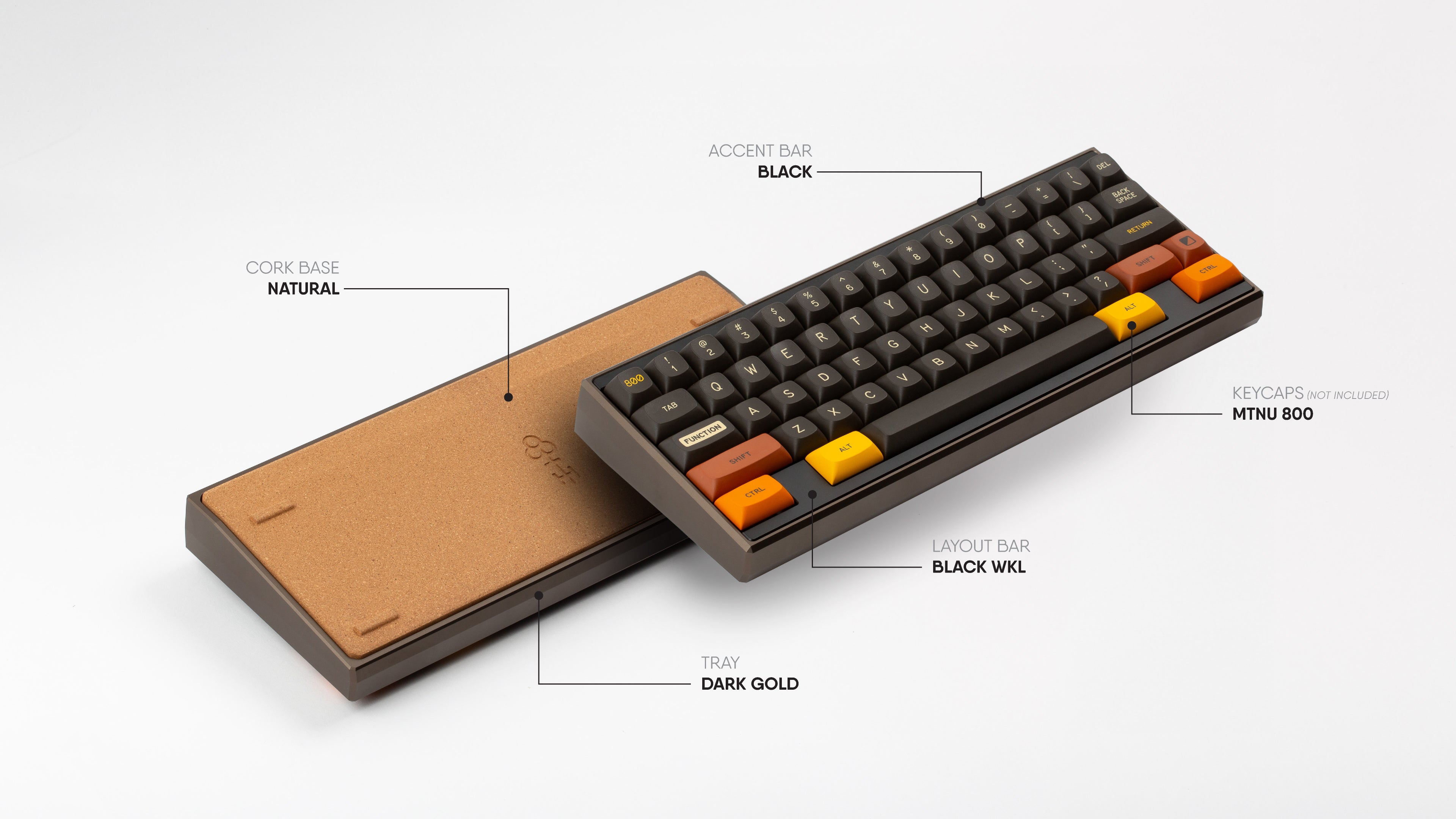 ZERO – NovelKeys LLC