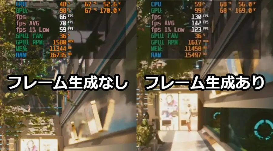 Radeon RX 9060 XTのゲーム性能をベンチマーク RTX 5060 Tiと比較して