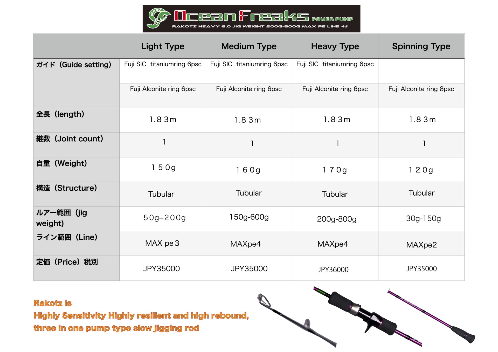 RAKOTZ - OF ONLINE SHOP