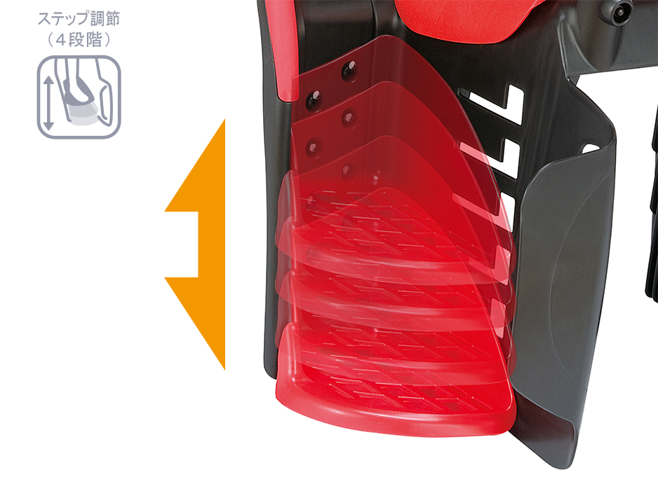 RBC-011DX3（ヘッドレスト付コンフォートリヤキッズシート） | OGK技研