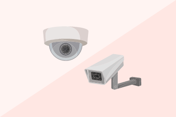 ネットワークカメラ | OFFICE110