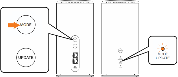 Speed Wi-Fi HOME 5G L13 ｜【公式】おきらくホームWi-Fi