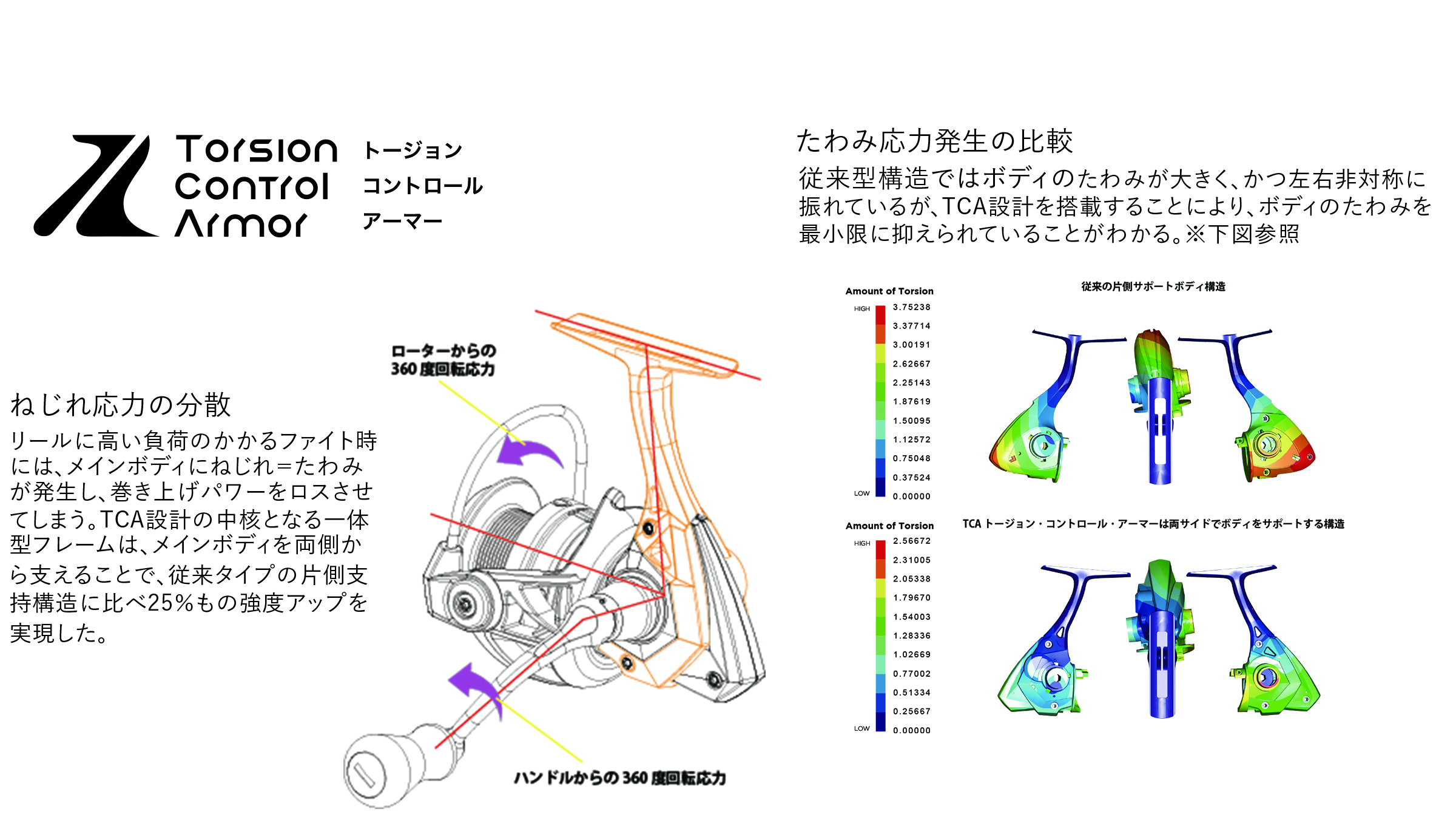 EPIXOR XT Plus（エピクサー エックスティー プラス） - Okuma（オクマ