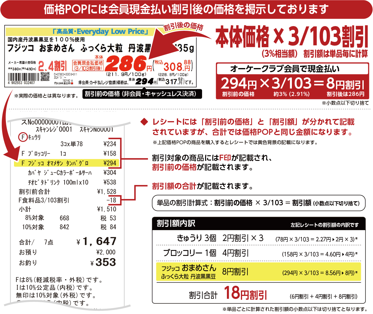 オーケークラブ | オーケー株式会社