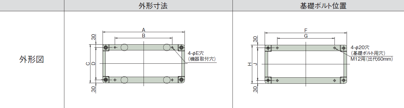 防振架台 防振架台 | 製品一覧 | オーケー器材株式会社