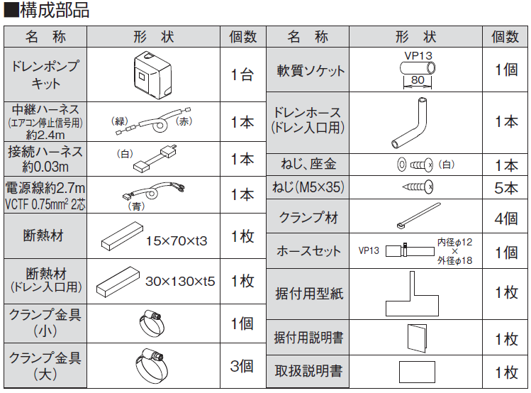 ドレンポンプキット ドレンポンプキット中揚程タイプ（2／2．5m