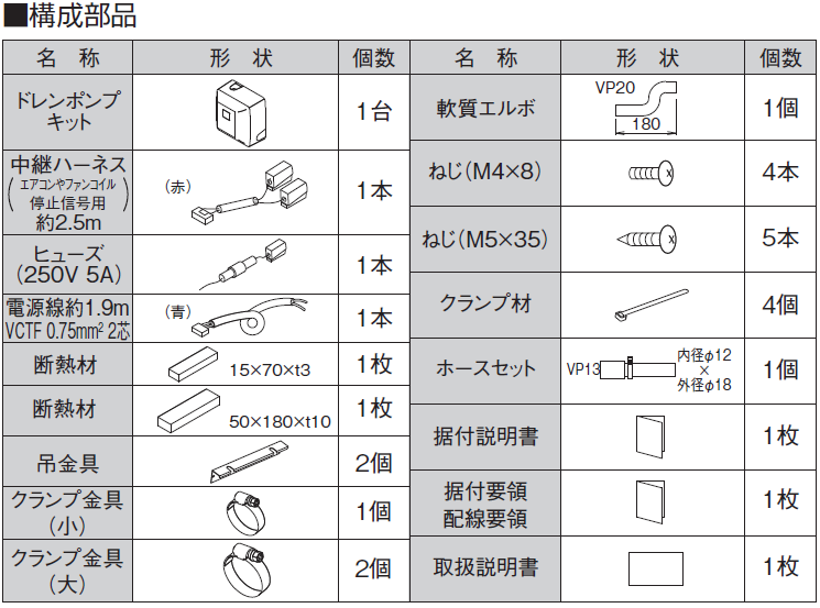 ドレンポンプキット ドレンポンプキット中揚程タイプ（2／2．5m