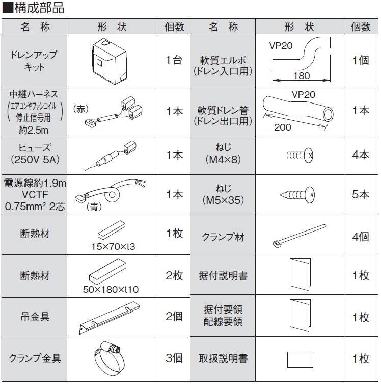 ドレンアップキット ドレンアップキット低揚程タイプ（1m） | 製品一覧