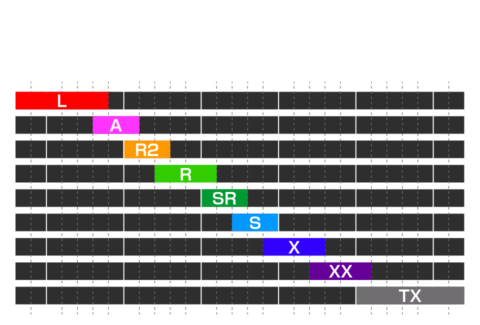 MATERIAL & TECHNOLOGY – デラマックスゴルフシャフト | オリムピック