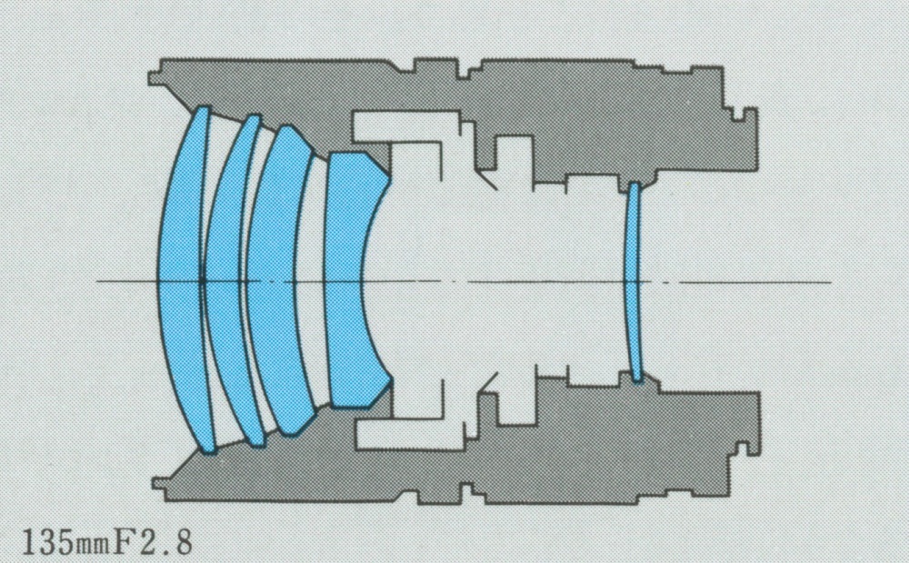 ZUIKO AUTO-T 135mm F2.8 | OMマニア