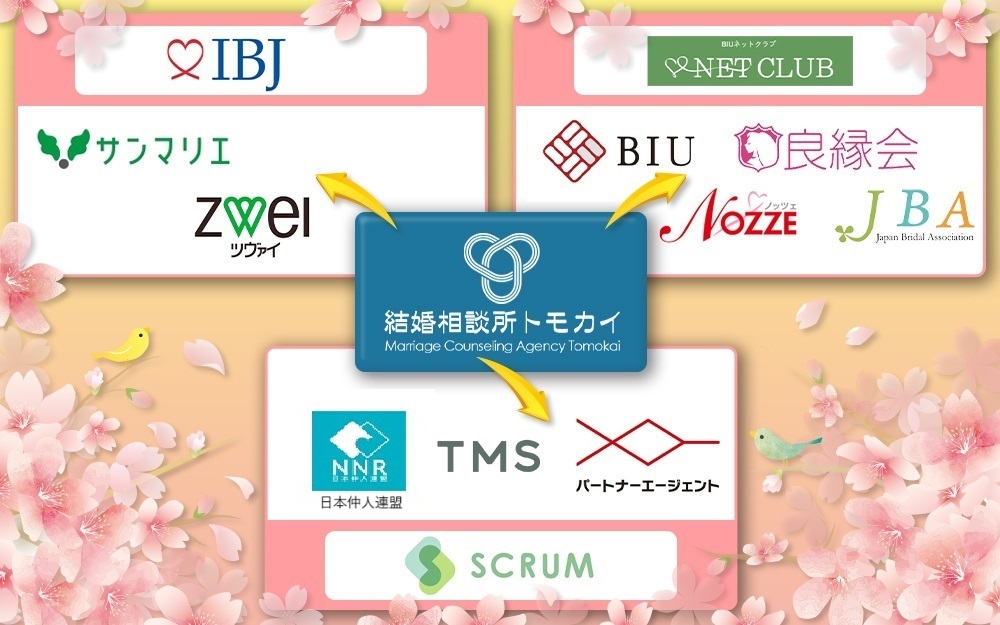 安い料金の結婚相談所・IBJ・BIU・NNR加盟でコスパ抜群 | 結婚相談所