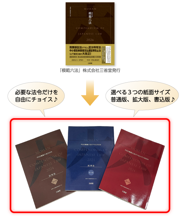 令和6年版金融六法 : 金融六法 令和6年版 : 金融六法 令和